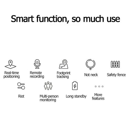 Smartpaws Gps Pet Tracker